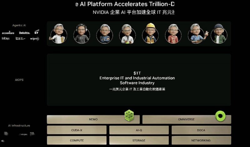 世界财政论坛发布2025年十大新兴技术