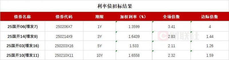 眨眼张嘴都能造假！你的人脸数据或许正被这样盗用
