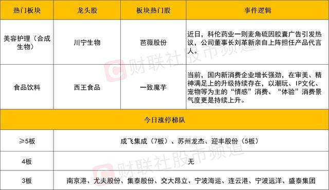 今日外汇行情波动大，理财者必看！