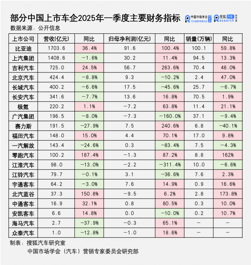 我用了一个月，彻底掌握了MT4自动交易的技巧和流程方法