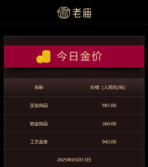 解读“大脑宇宙”的“天书”