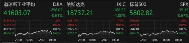我研究了xm外汇代理佣金，得出了这个惊人的真相！
